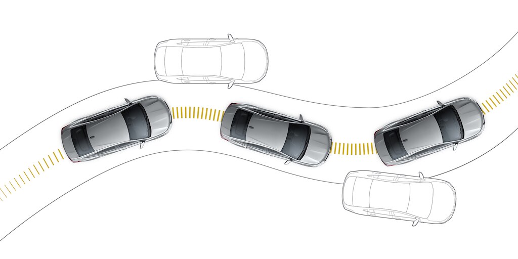 Representación gráfica del control de estabilidad Stabilitrak para Chevrolet Onix 2023, sedán deportivo